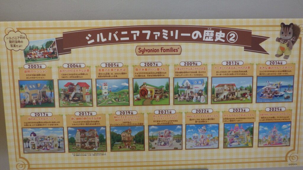 シルバニアファミリーの歴史2