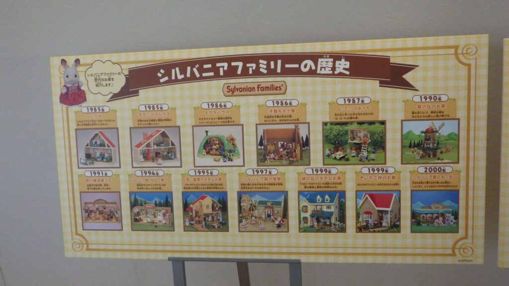 シルバニアファミリーの歴史