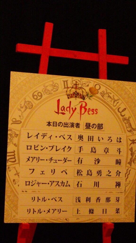 出演者パネル